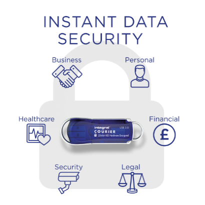 Integral Courier Flash Drive Fips 197 Encrypted USB 3.0 Integral Courier Flash Drive Fips 197 Encrypted USB 3.0